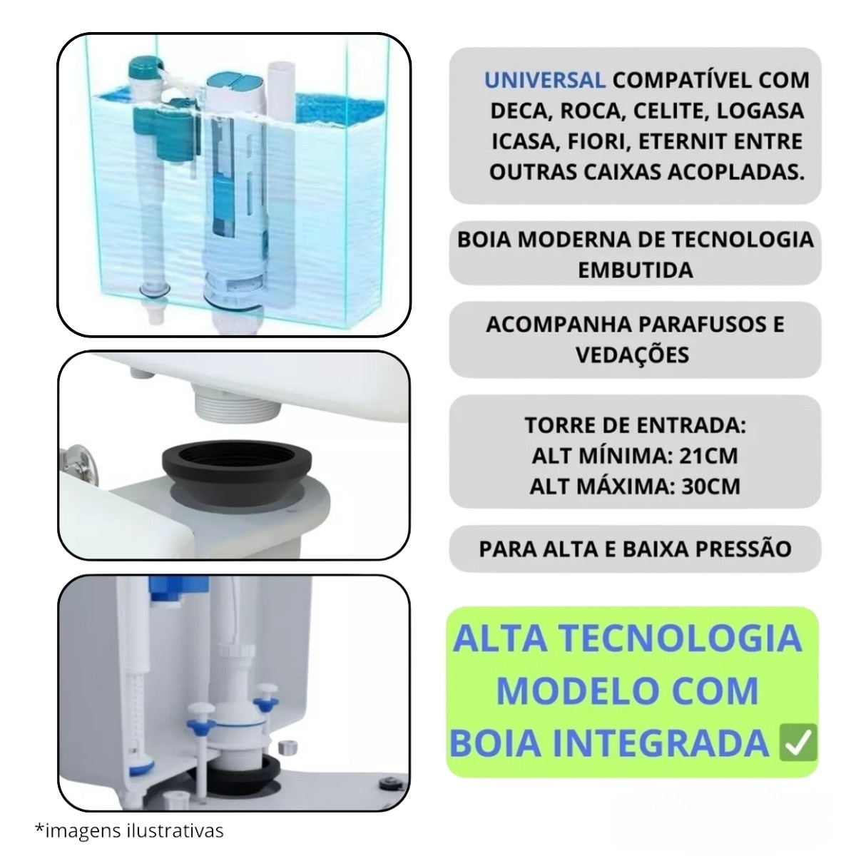 Kit Mecanismo Caixa Acoplada com Botão de Acionamento Duplo